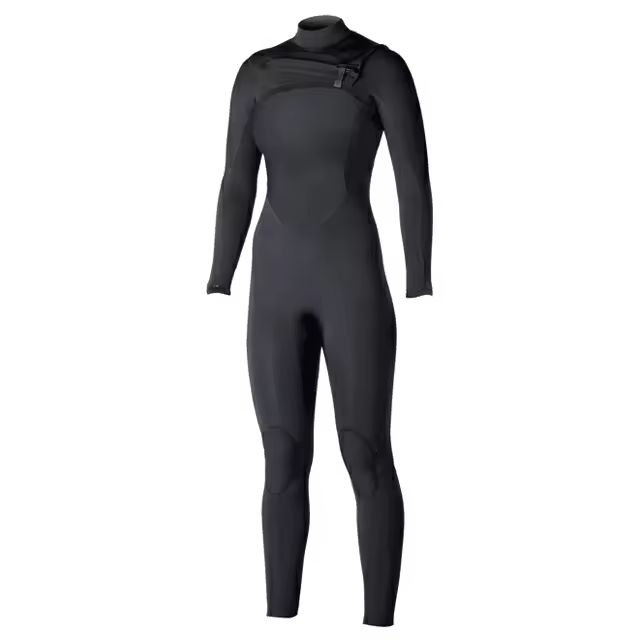Wetsuit Market