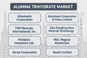 Alumina Trihydrate Market