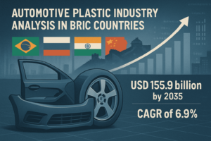 Automotive Plastic Industry Analysis in BRIC Countries