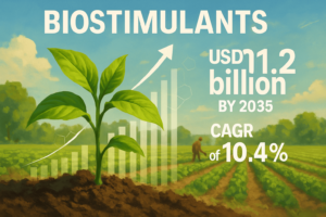 Biostimulants Market