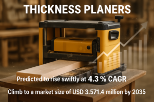 Thickness Planers Market