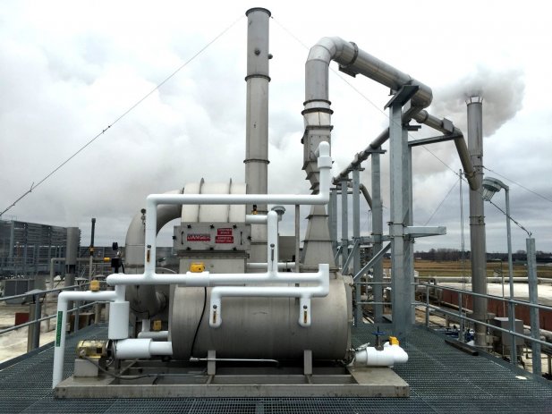 Air Pollution Control Systems Market