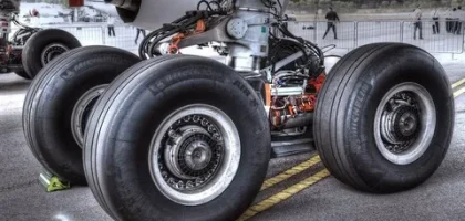 Aircraft Tire Market