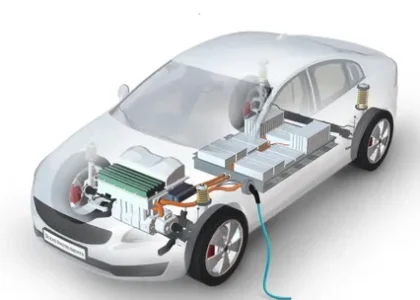 Automotive Battery Management System Market