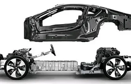 Automotive Composites Market