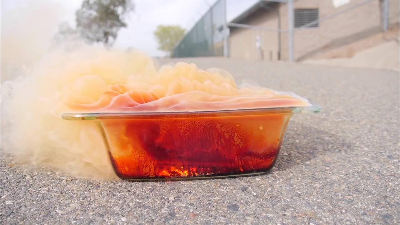 Bromine Derivative Market
