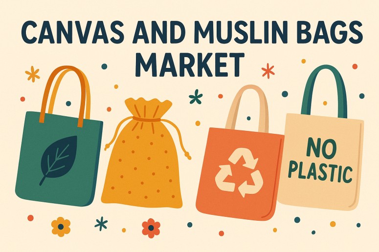 Canvas and Muslin Bags Market