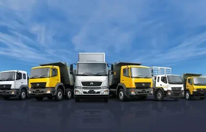 Middle East/North Africa (MENA) Commercial Vehicles Market