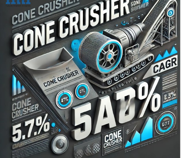 Cone Crusher Market