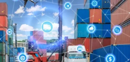 Connected Logistics Market