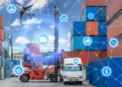 Connected Logistics Market