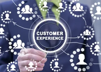 Customer Experience Platforms Market