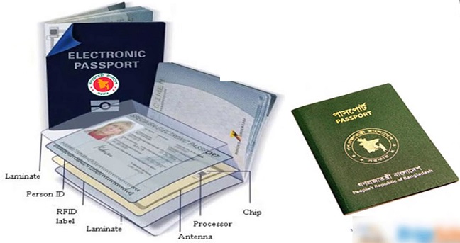 E-passport Market