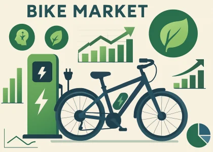 Electric Bike Market