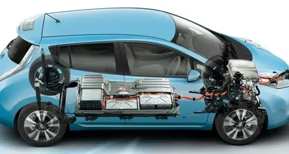 Electric Vehicle Battery Market