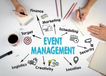 Event Management Software Market