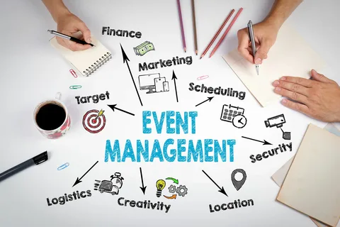 Event Management Software Market