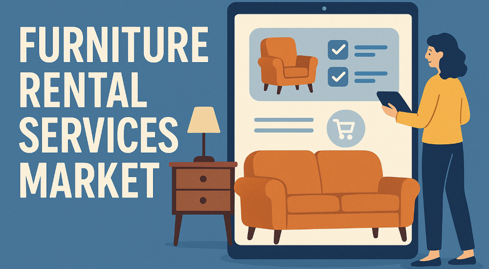 Furniture Rental services Market