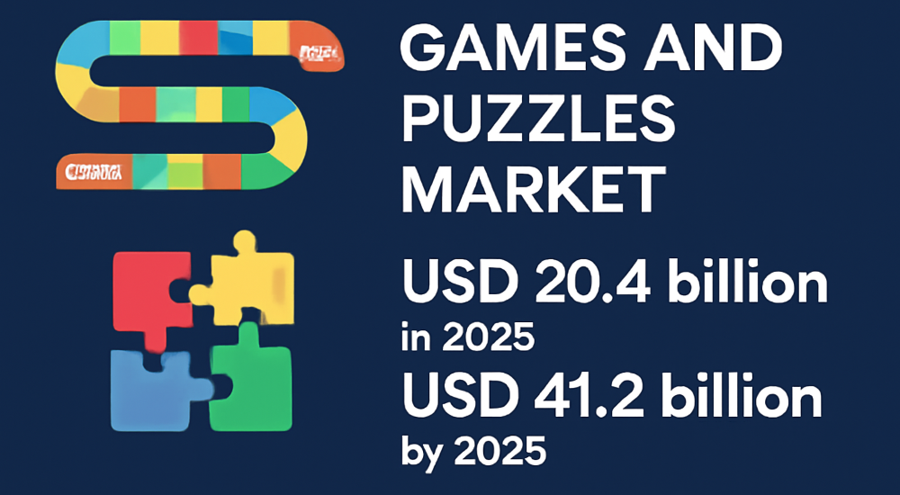 Games and Puzzles Market