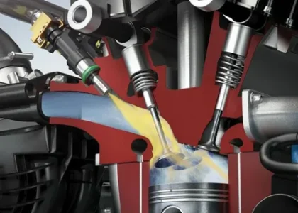 Gasoline Direct Injection Market