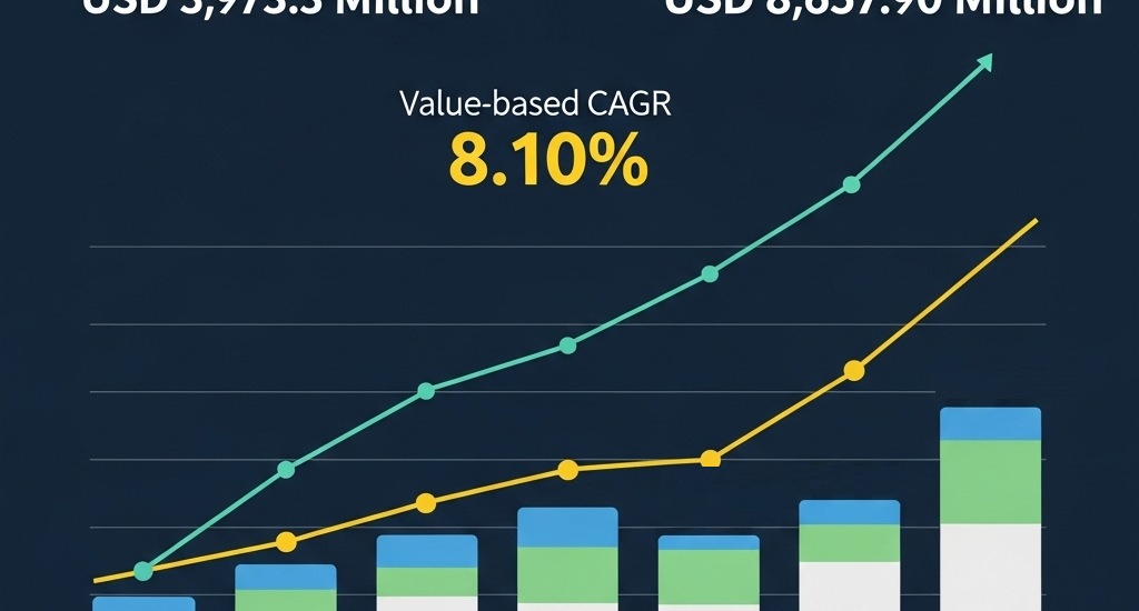 Healthcare Business Intelligence Market