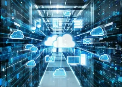 High Performance Message Infrastructure Market