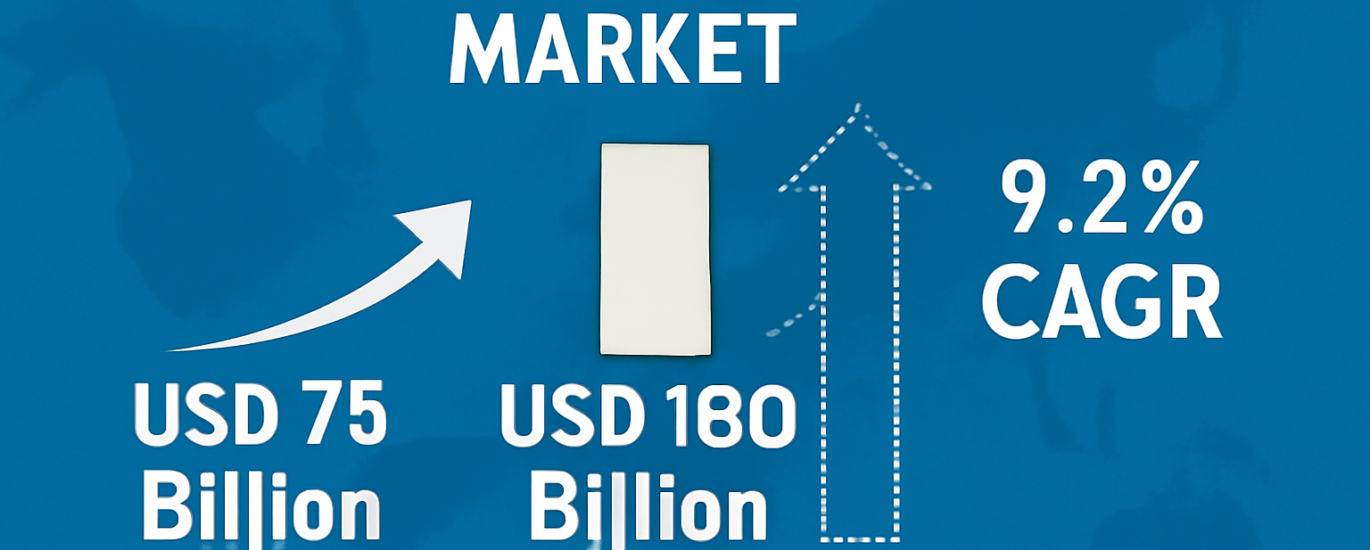 Itinerary Aggregators Market