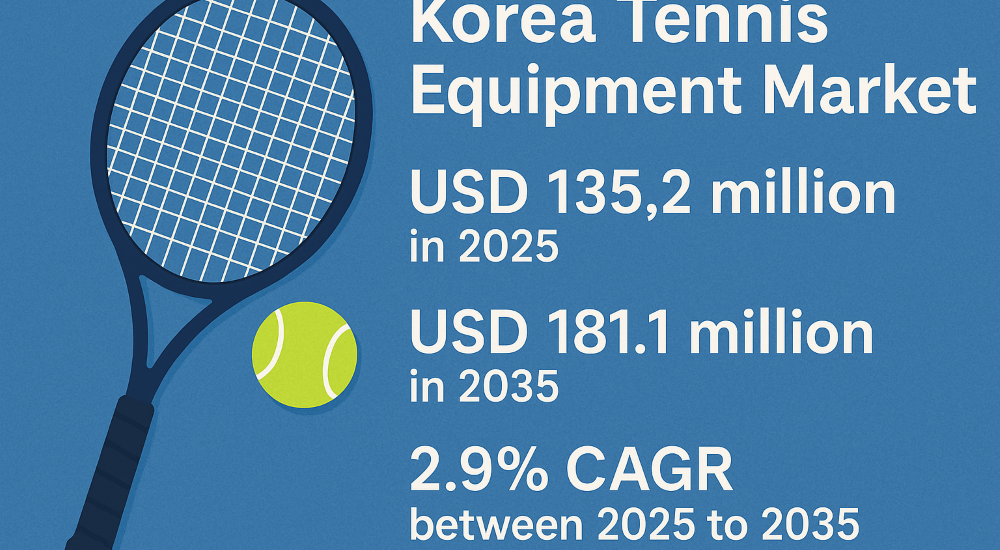 Korea Tennis Equipment Market