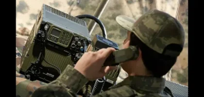 Military Communications Market