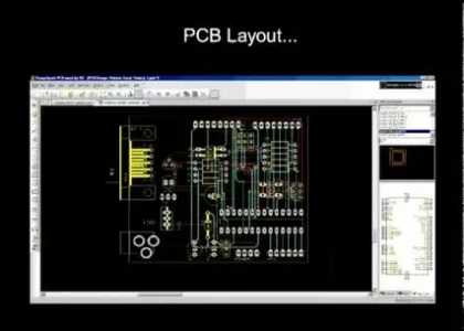 PCB Design Software Market