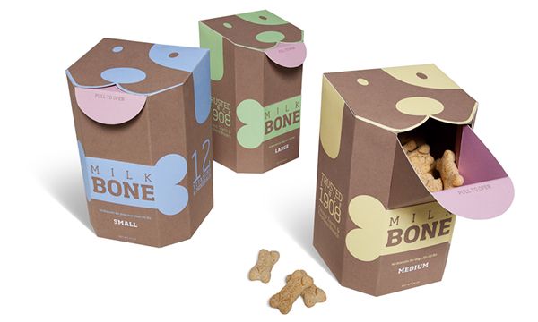 PET Packaging Market

