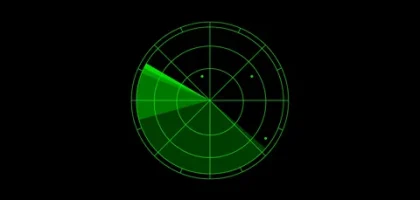 Radar Market