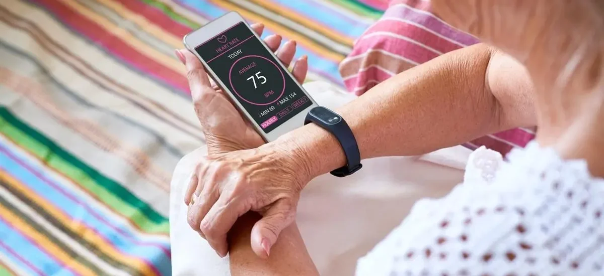 Senior Care Product Market