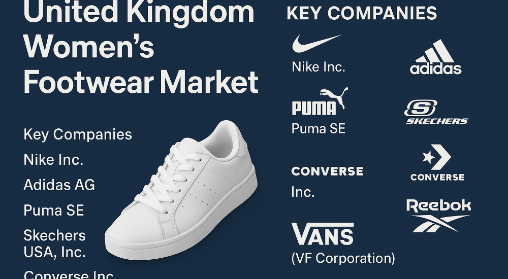 United Kingdom Women's Footwear Market