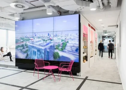 Video Walls Market