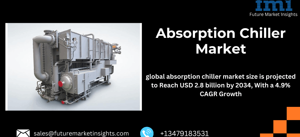 Absorption Chillers Market