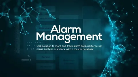 Alarm Management System Market