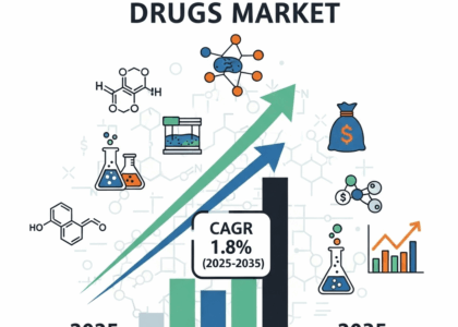 Antimetabolite Drugs Market