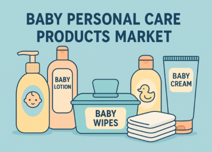 Baby Personal Care Products Market