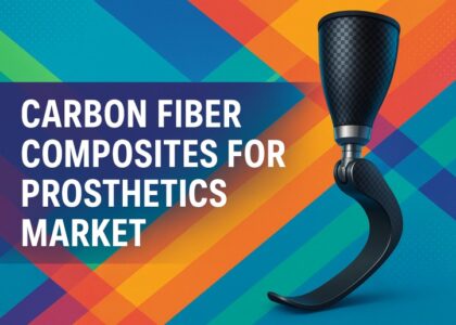 Carbon Fiber Composites for Prosthetics Market