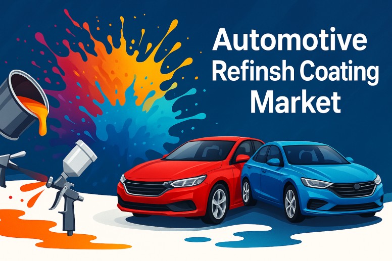Automotive Refinish Coating Market