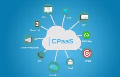 Communication Platform as a Service (CPaaS) Market