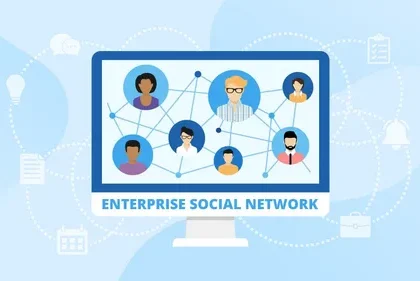 Enterprise Social Networks Market
