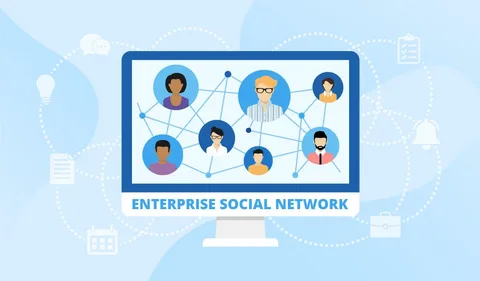 Enterprise Social Networks Market