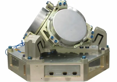 Fiber Optic Gyroscope Market