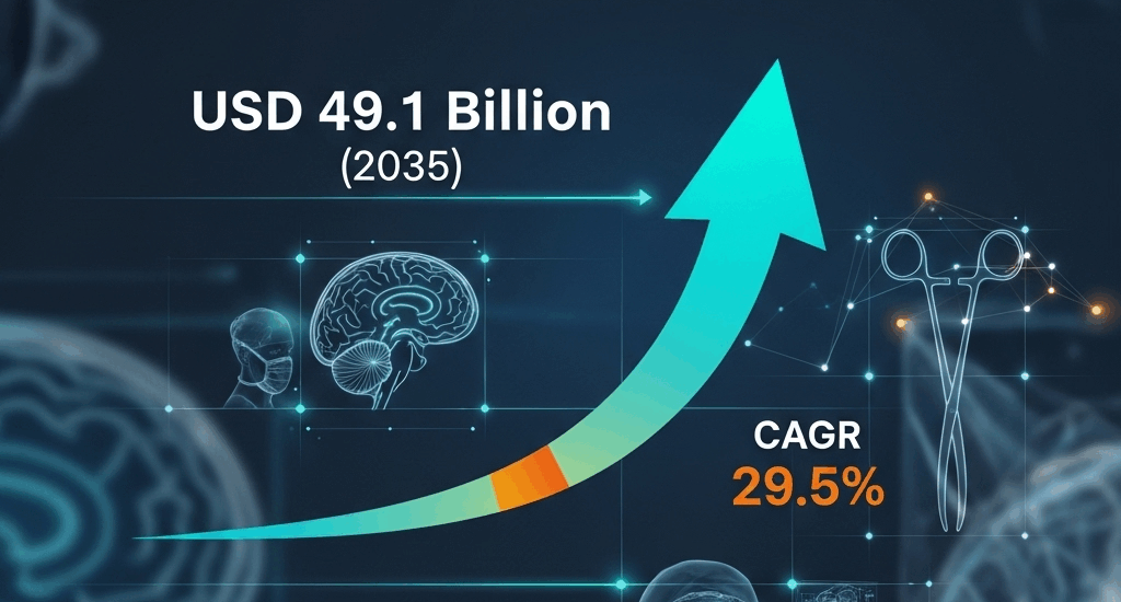 Holography in Medical Imaging Market