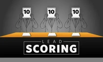 Lead Scoring Software Market