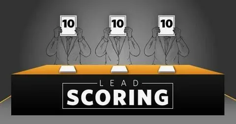 Lead Scoring Software Market