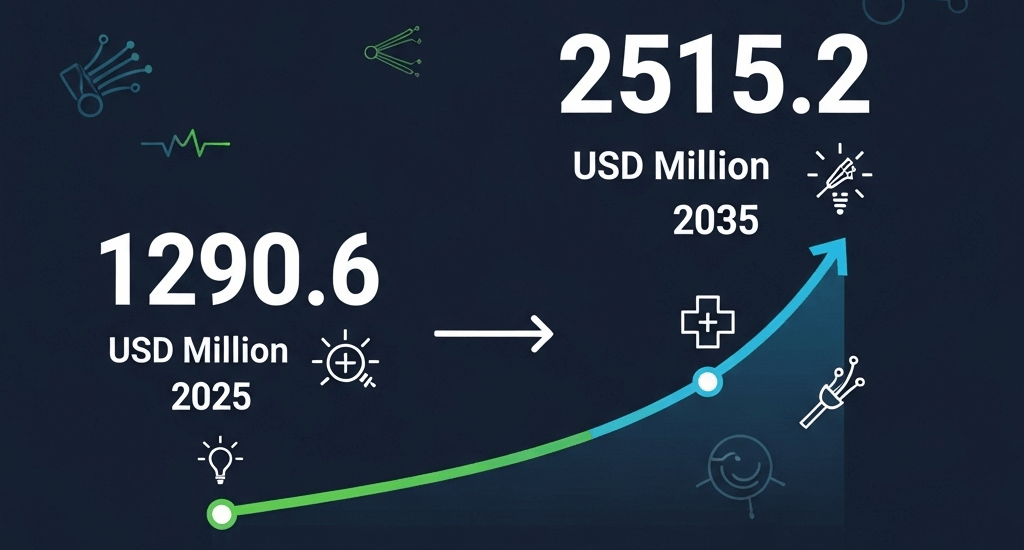Medical Fiber Optics Market