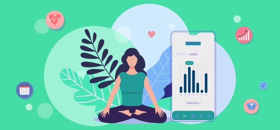 Mindfulness Meditation Application Market